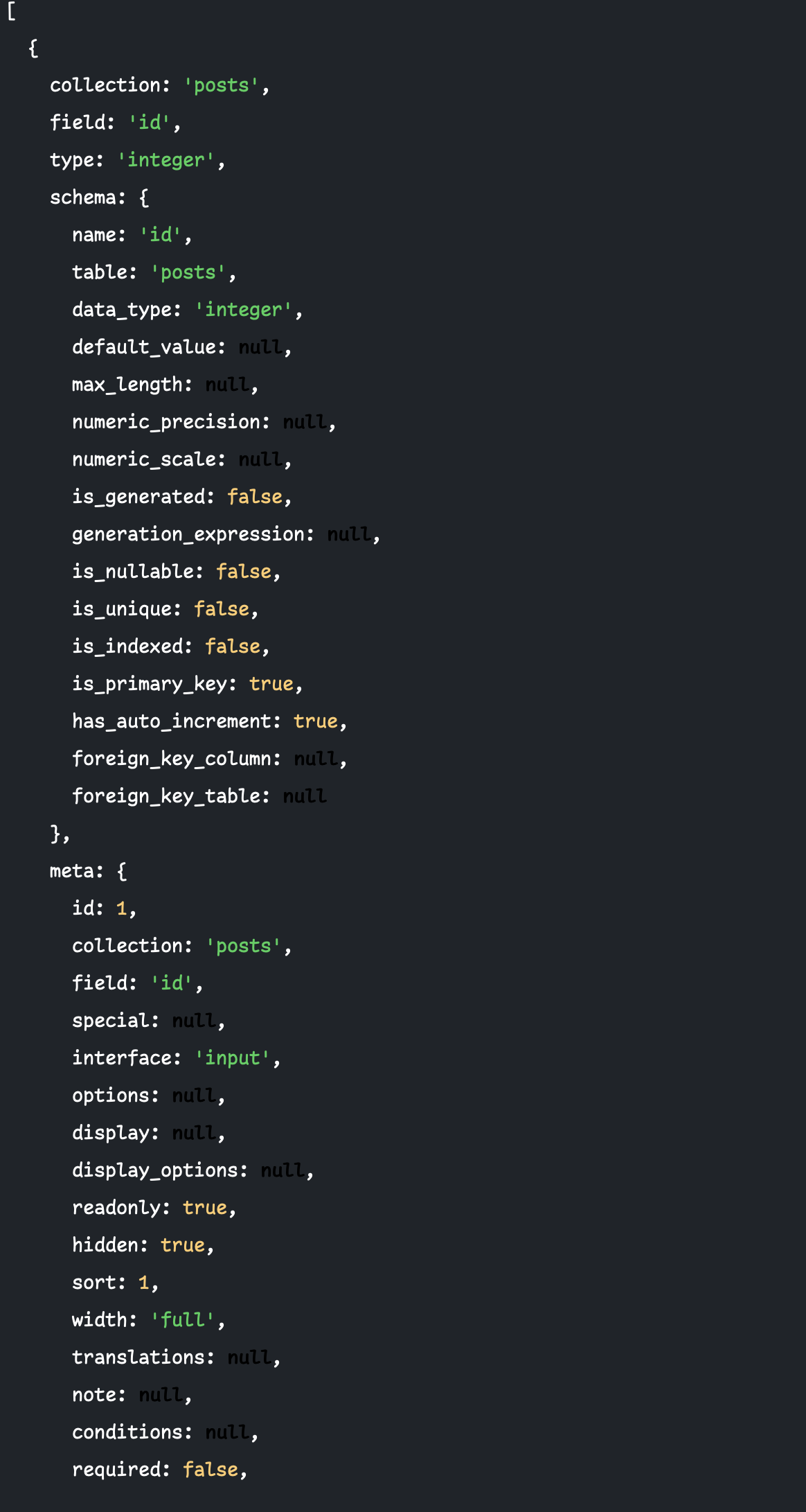 Directus Fields Data Structure